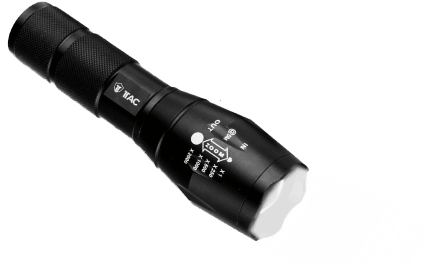 SHINY NEW GADGET OF THE MONTH: TC1200 Flashlight