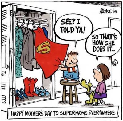 Mothers Day Cartoon